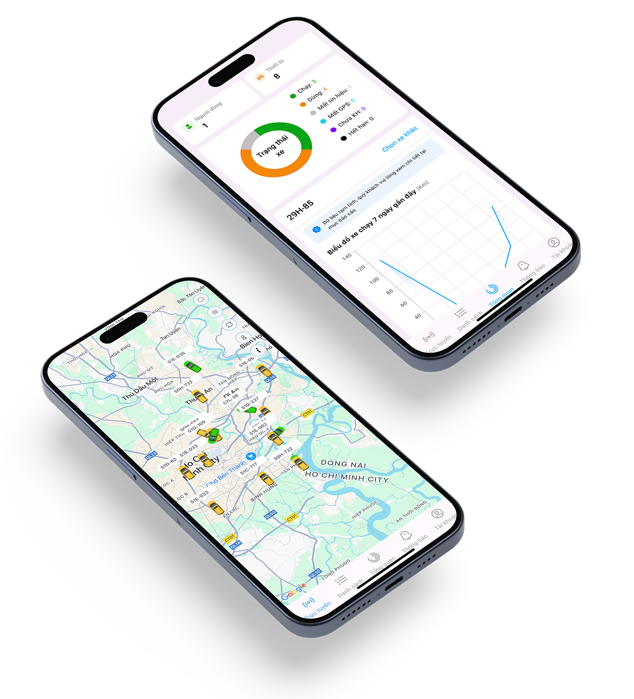 iTrack Pro