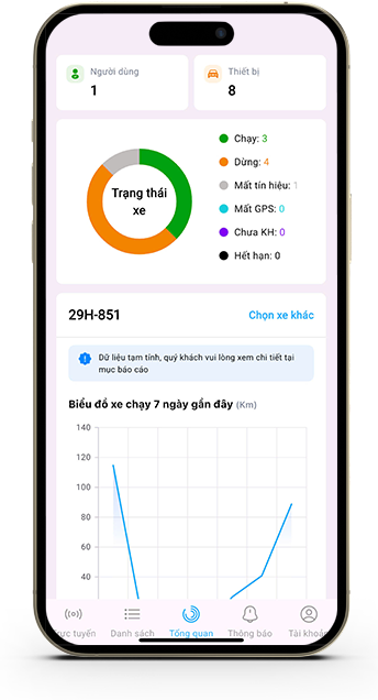 iTrack Pro